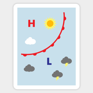 Retro Weather Map Sticker